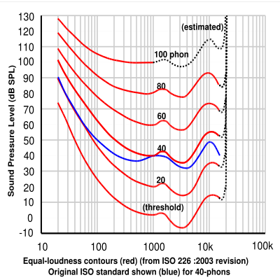 curve.png
